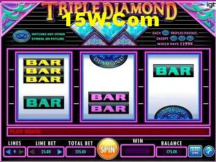 PG Slots Collection
